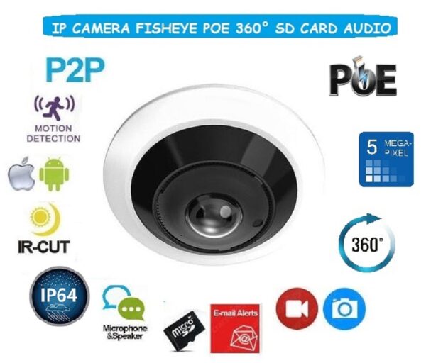 Telecamera IP Fisheye 1.1mm 5Mp H265 POE